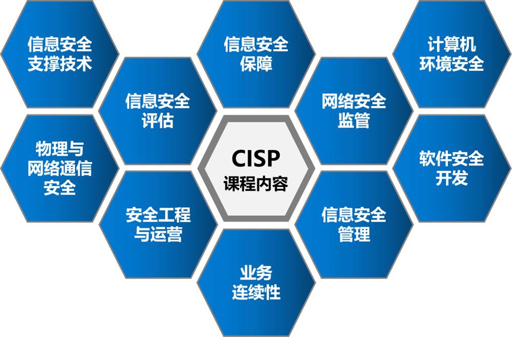 支撑单位推介：信安世纪 2(1).jpg