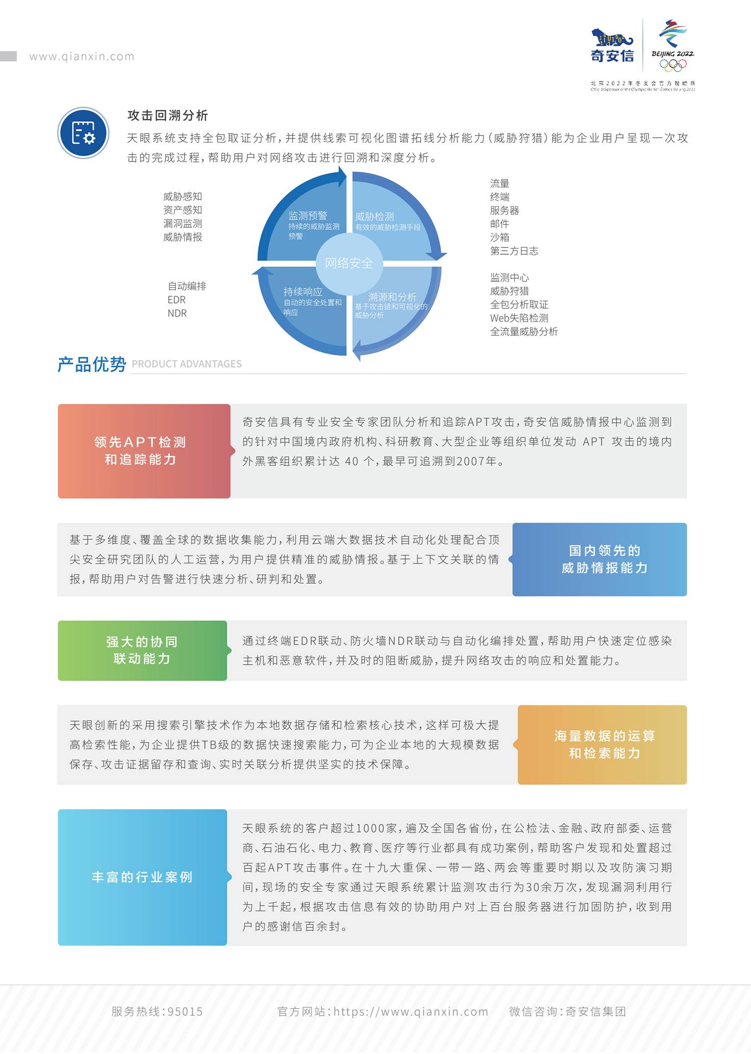 支撑单位推介：天眼奇安信网神威胁监测与分析系统 2.jpg