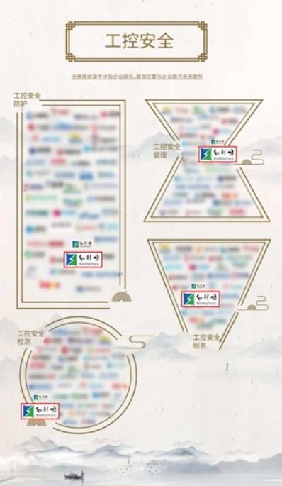 支撑单位推介：宁波和利时信息安全研究院有限公司9.jpg