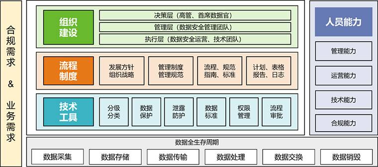 支撑单位推介：绿盟科技集团股份有限公司 1.jpg