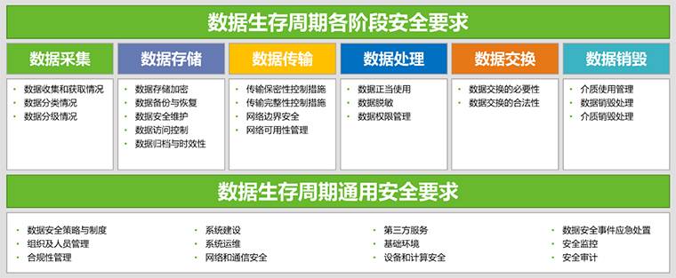 支撑单位推介：绿盟科技集团股份有限公司 2.jpg