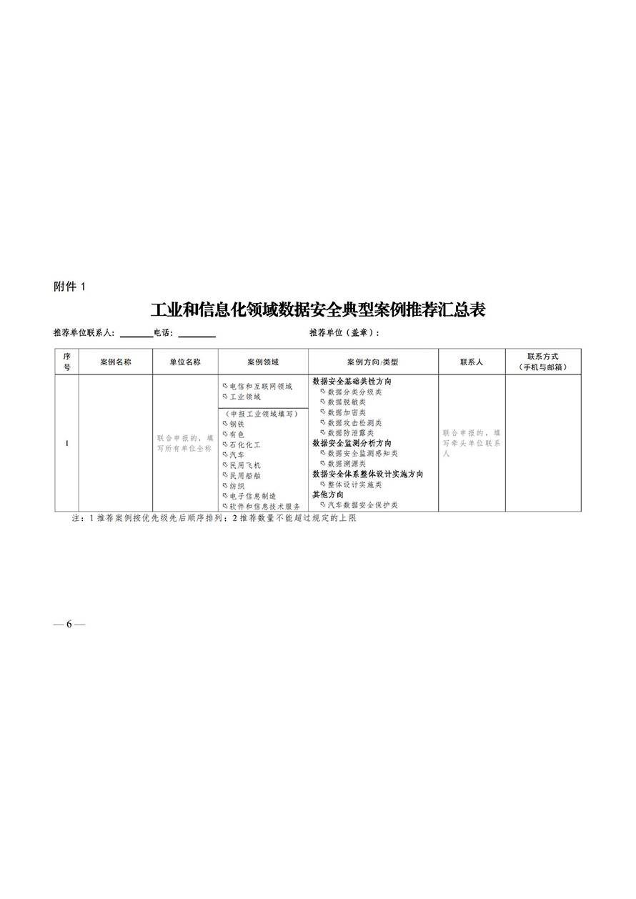 关于组织开展2023年国家工业和信息化领域数据安全典型案例遴选工作的通知1.jpg