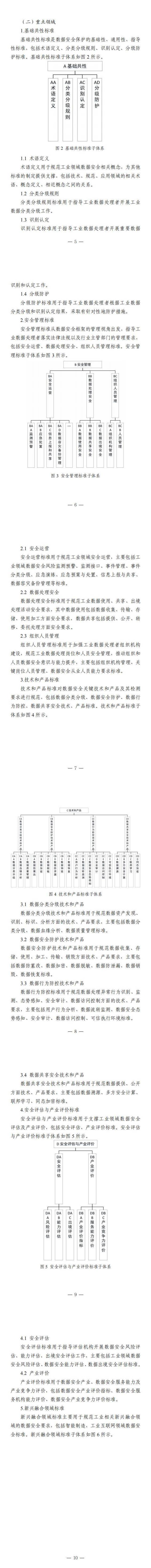 两部门关于印发《工业领域数据安全标准体系建设指南（2023版）》的通知_13.jpg