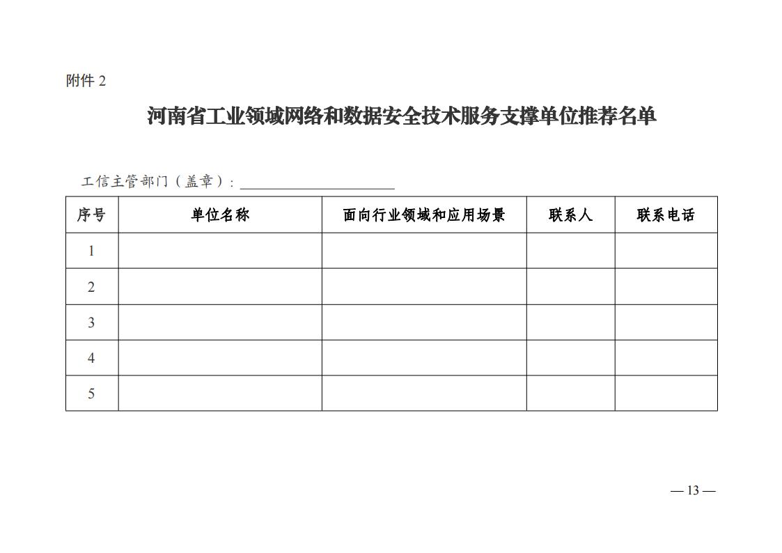 关于组织开展河南省工业领域网络和数据安全技术服务支撑单位及专家遴选工作的通知_附件2.jpg