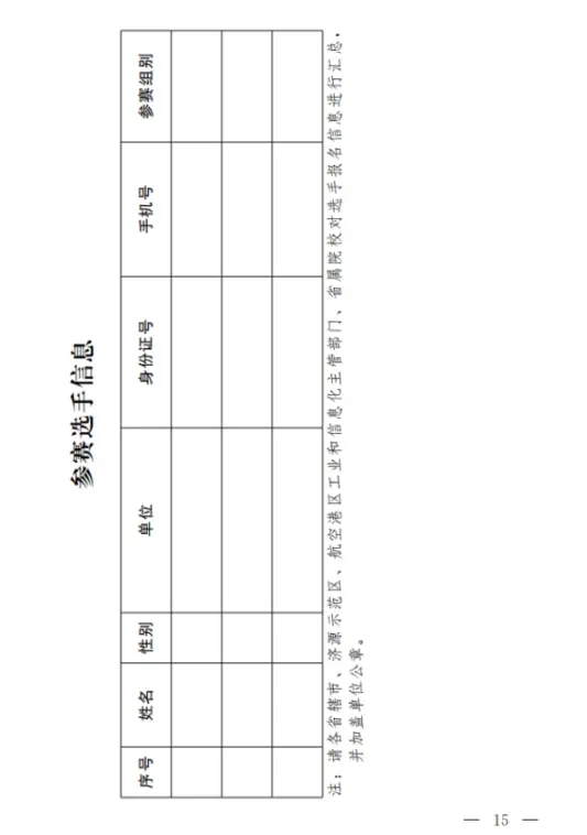 关于举办2023年河南省工业和信息化技术技能大赛暨第二届全国工业和信息化技术技能大赛河南选拔赛的通知13.webp.jpg