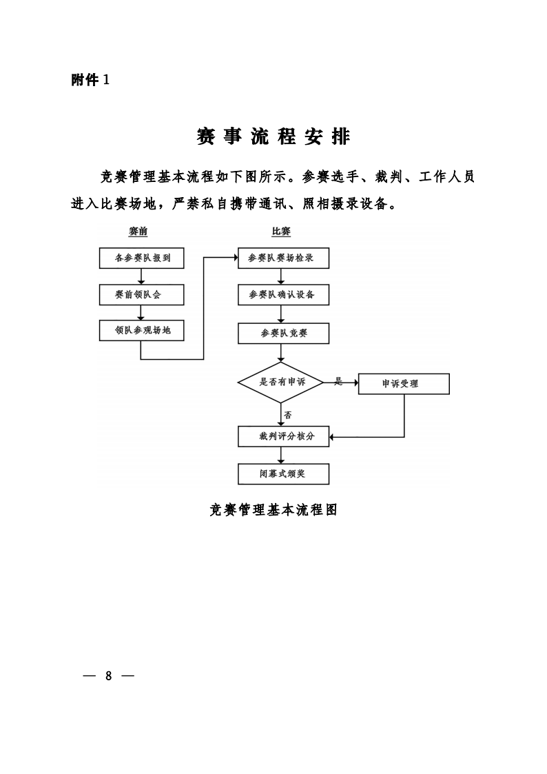 关于举办2024年中国工业互联网安全大赛-联合发文(1)_07.png