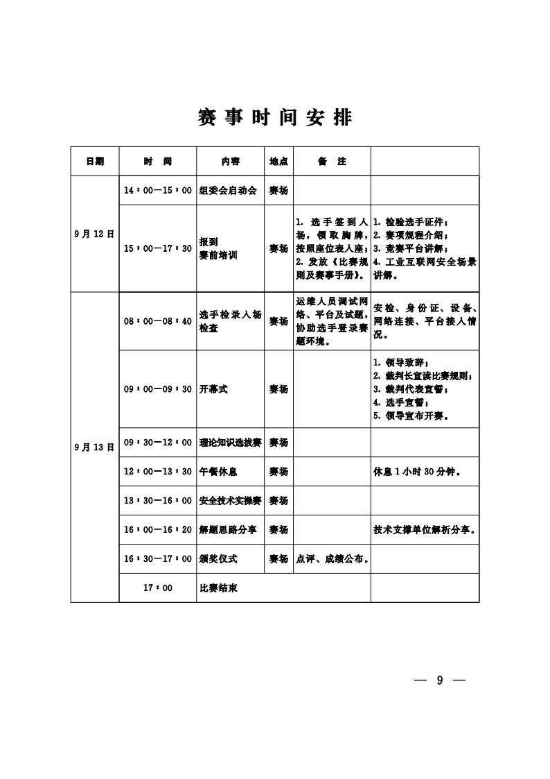 关于举办2024年中国工业互联网安全大赛-联合发文(1)_08.png